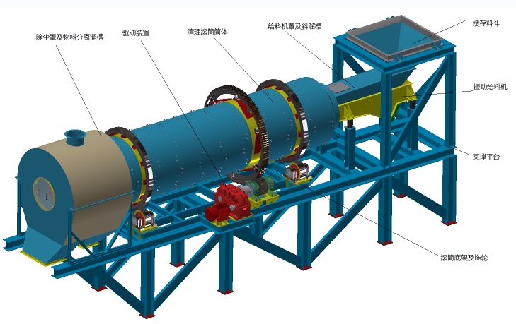 Phosphorus iron ring drum cleaning machine